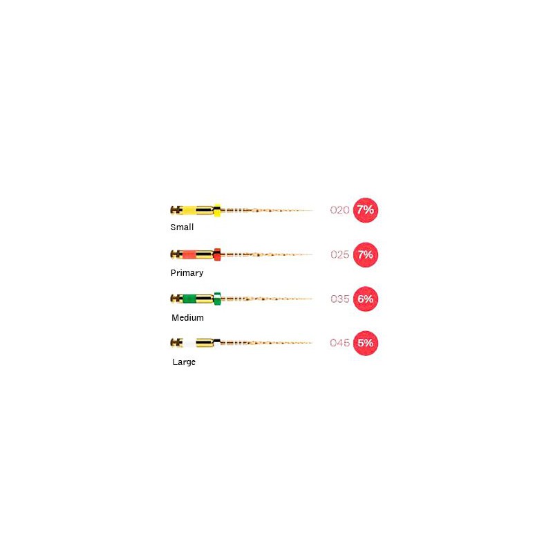 WAVEONE GOLD 21 MM PRIMARY