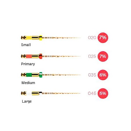 WAVEONE GOLD 21 MM PRIMARY