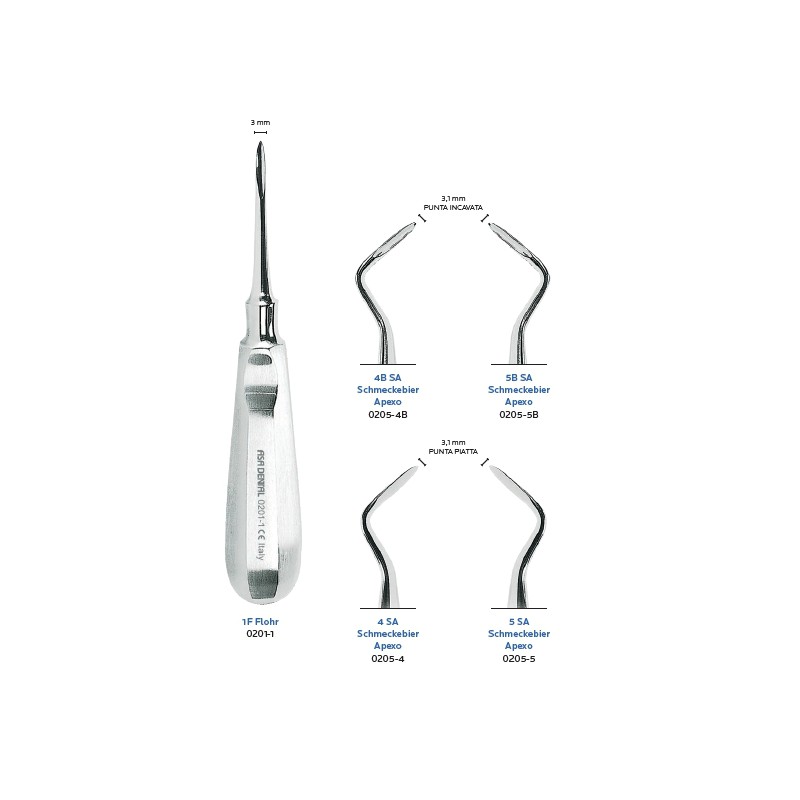LEVA SCHMECKEBIER PUNTA INCAVATA E PIATTA ASA