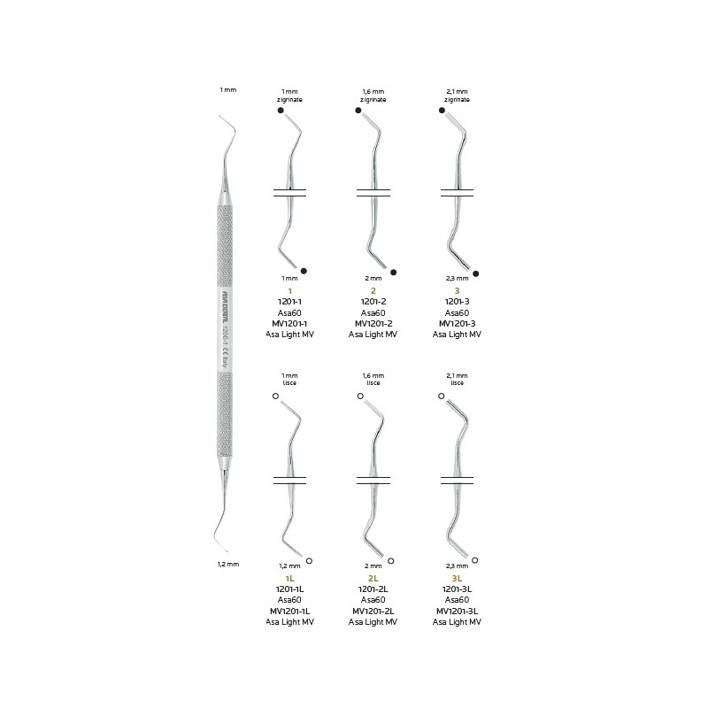 OTTURATORE CILINDRO ZIGRINATO E LISCIO ASA OTTURATORE CILINDRO ZIGRINATO E LISCIO ASA