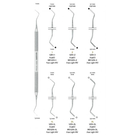 OTTURATORE CILINDRO ZIGRINATO E LISCIO ASA OTTURATORE CILINDRO ZIGRINATO E LISCIO ASA
