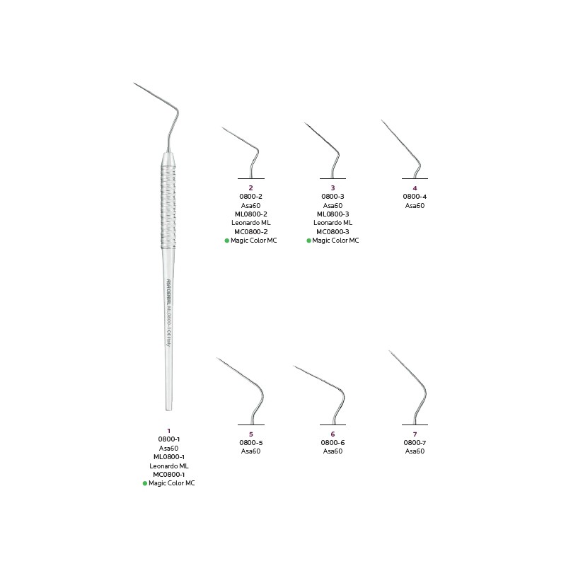 CONDENSATORI SPREADER ASA - SERIE 0800