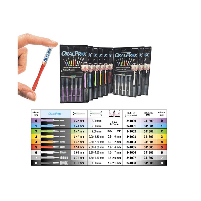ORALPROX Micro Scovolini Cilindrici e conici blister 6pz cod ORALPROX Micro Scovolini Cilindrici e conici blister 6pz cod
