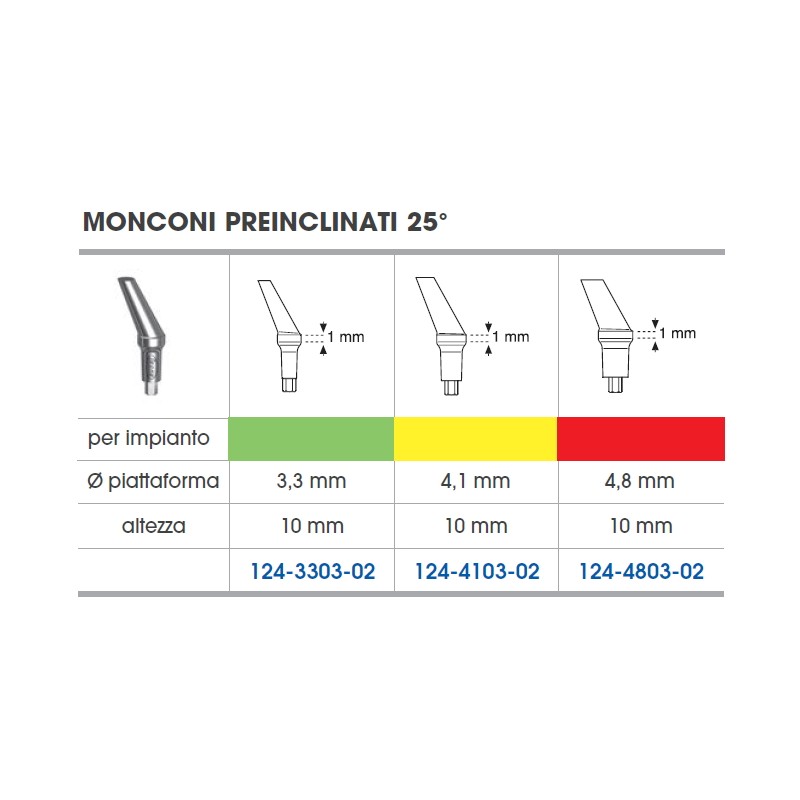 MONCONE ANGOLATO 25 GRADI MONCONE ANGOLATO 25 GRADI