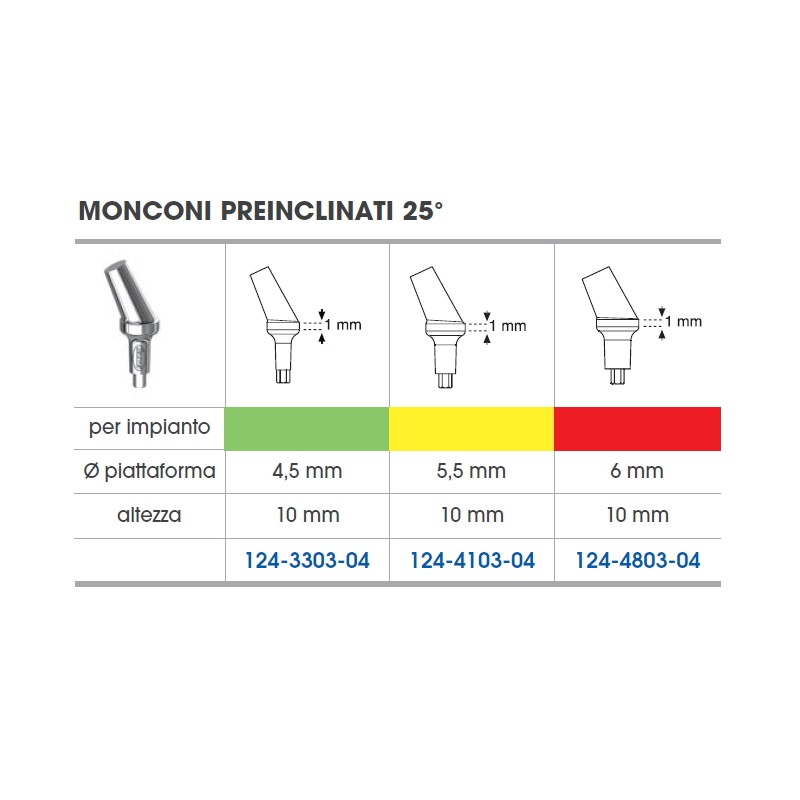 MONCONE ANGOLATO 25 GRADI MONCONE ANGOLATO 25 GRADI