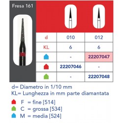 FRESE DIAMANTATE CONICHE