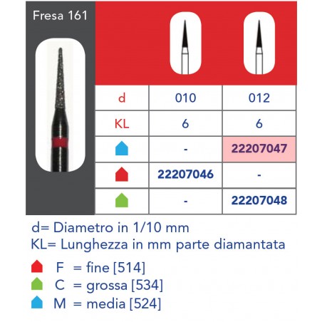 FRESE DIAMANTATE CONICHE