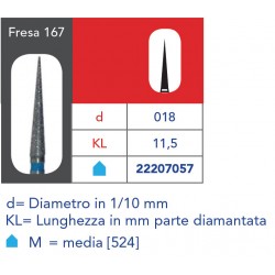 FRESE DIAMANTATE CONO
