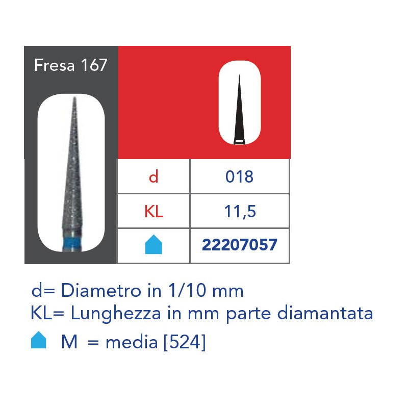 FRESE DIAMANTATE CONO