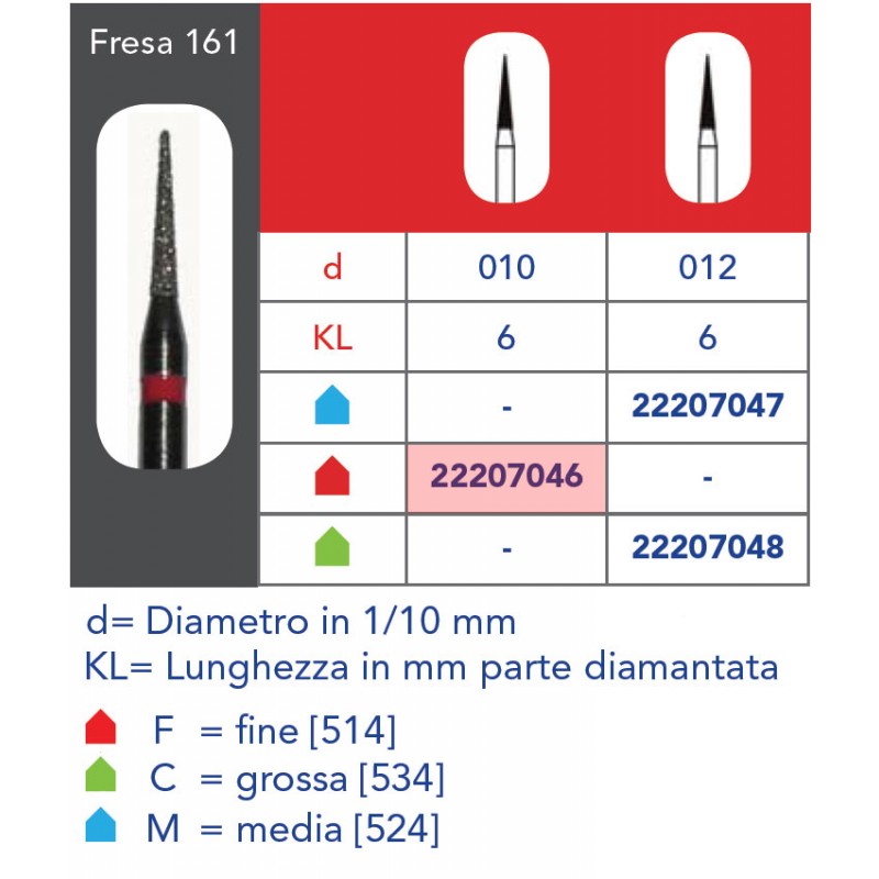 FRESE DIAMANTATE CONICHE