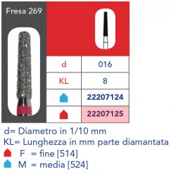 FRESE DIAMANTATE CONO TRONCO