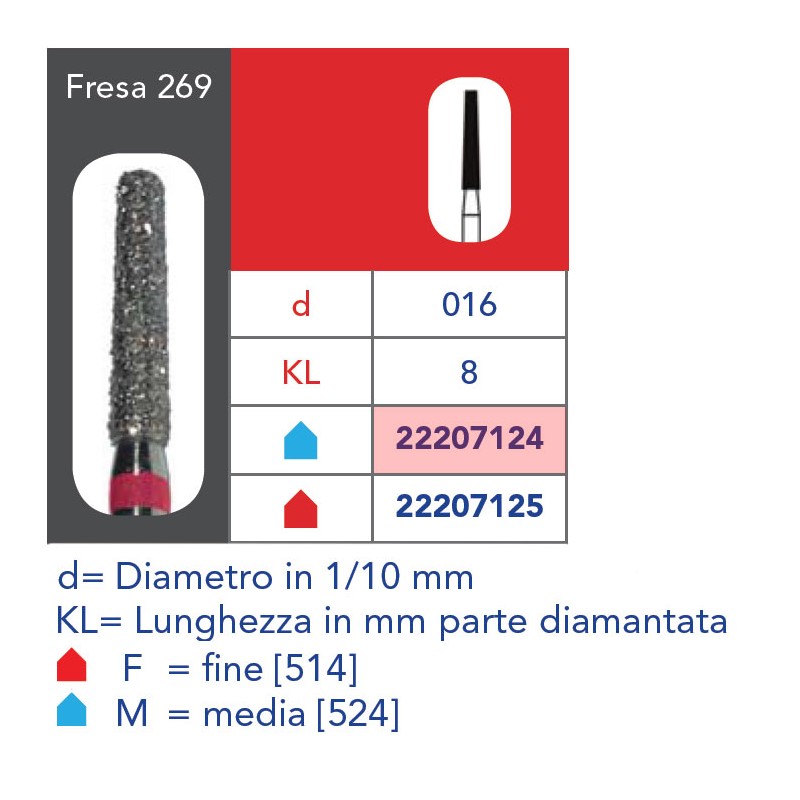 FRESE DIAMANTATE CONO TRONCO