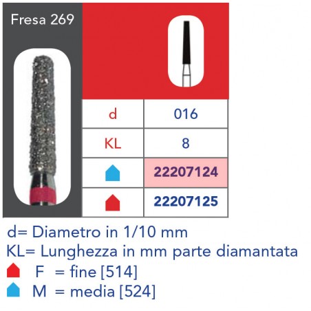 FRESE DIAMANTATE CONO TRONCO FRESE DIAMANTATE CONO TRONCO