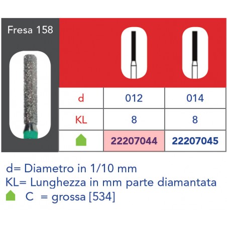 FRESE DIAMANTATE CILINDRICHE CON BORDI ARROTONDATI FRESE DIAMANTATE CILINDRICHE CON BORDI ARROTONDATI