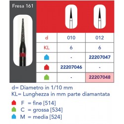 FRESE DIAMANTATE CONICHE