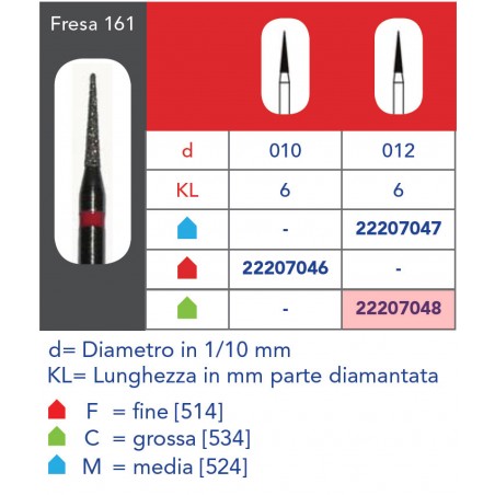 FRESE DIAMANTATE CONICHE
