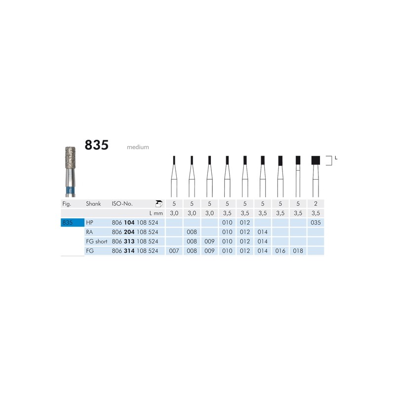 FRESA DIAMANTATA TURBINA