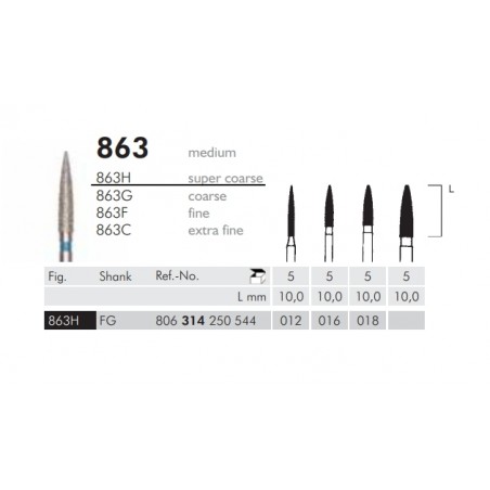 FRESA DIAMANTATA TURBINA