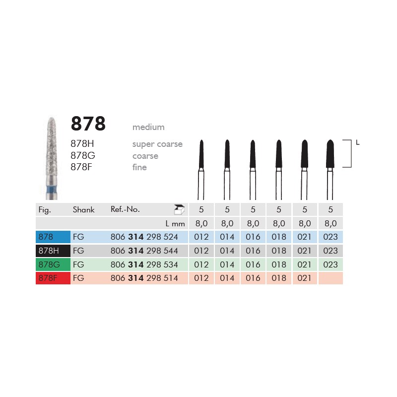 FRESA DIAMANTATA TURBINA