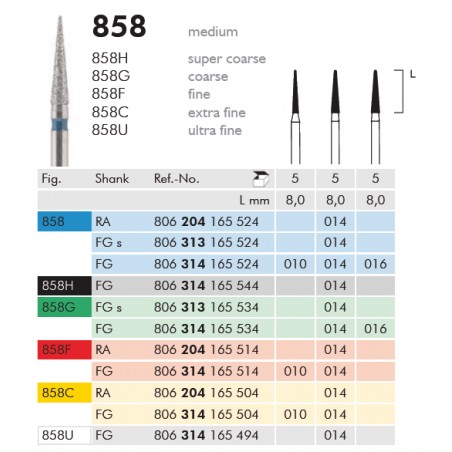 FRESA DIAMANTATA TURBINA