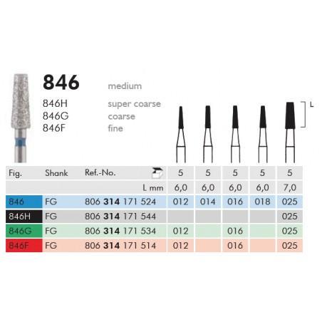 FRESA DIAMANTATA TURBINA