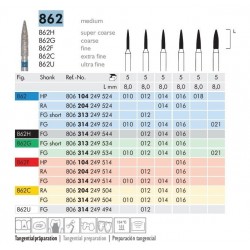 FRESA DIAMANTATA MANIPOLO DRITTO