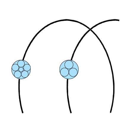 ARCHI TWIST