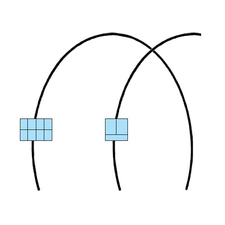 ARCHI TWIST