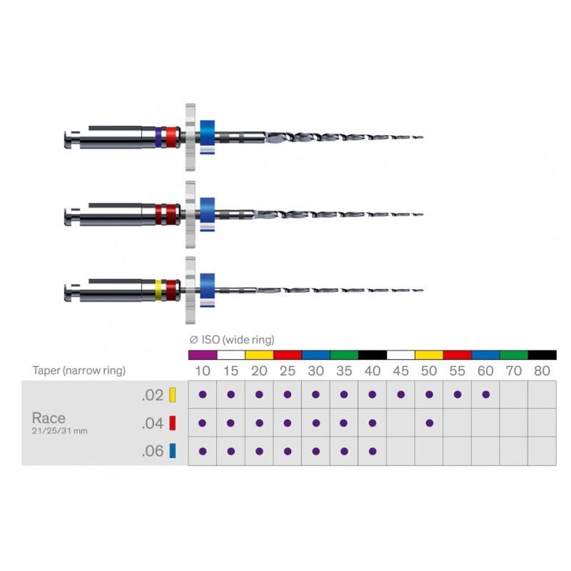 RACE NITI 6% 21mm n. RACE NITI 6% 21mm n.
