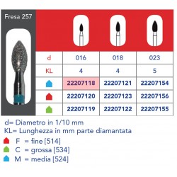 FRESE DIAMANTATE FOOTBALL