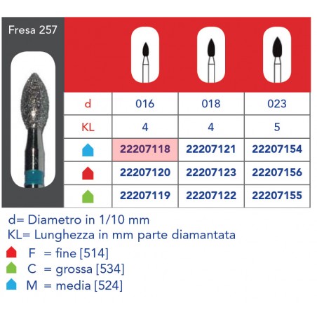 FRESE DIAMANTATE FOOTBALL