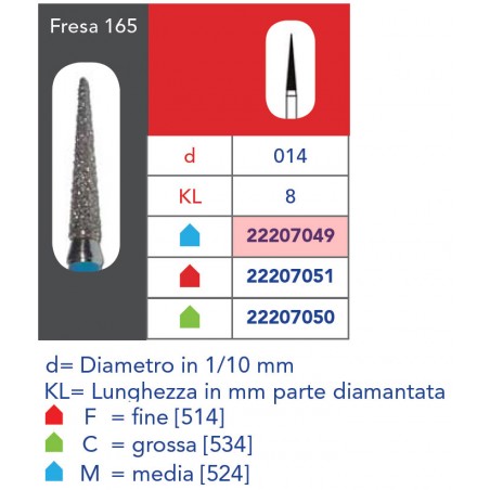 FRESE DIAMANTATE CONO FRESE DIAMANTATE CONO