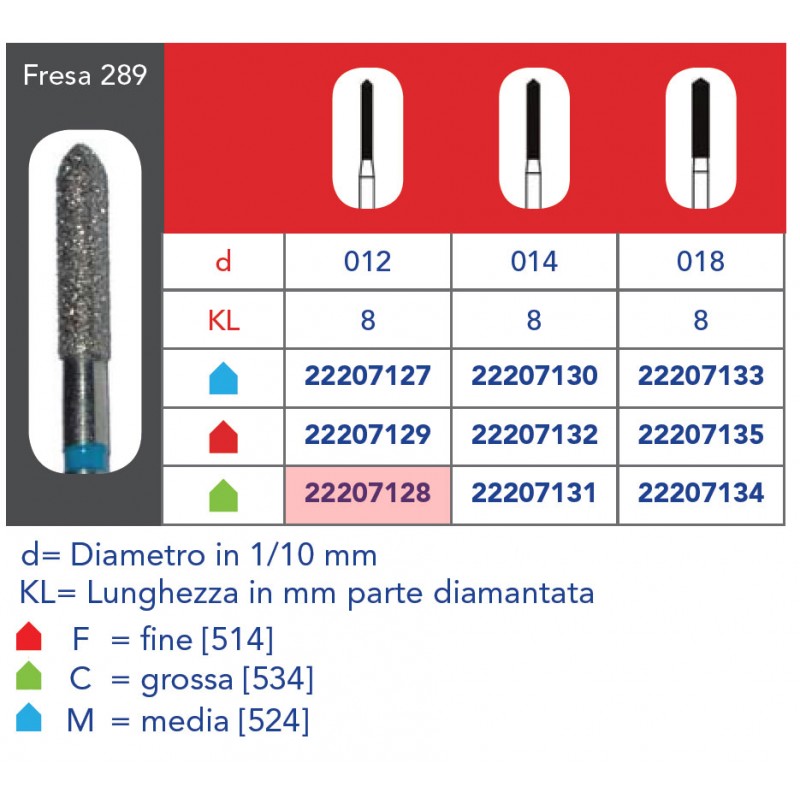 FRESE DIAMANTATE CILINDRO A PUNTA (CHAMFER PARALLELO)