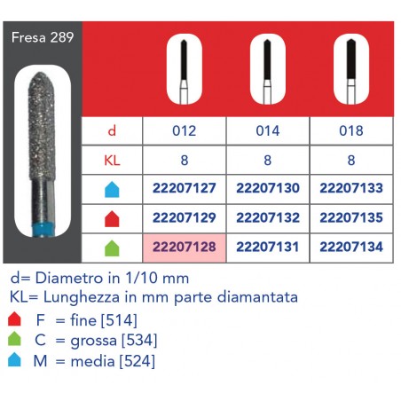 FRESE DIAMANTATE CILINDRO A PUNTA (CHAMFER PARALLELO)