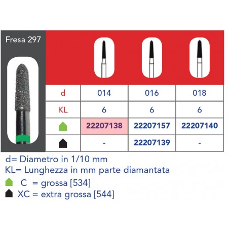 FRESE DIAMANTATE CONICHE APPUNTITE