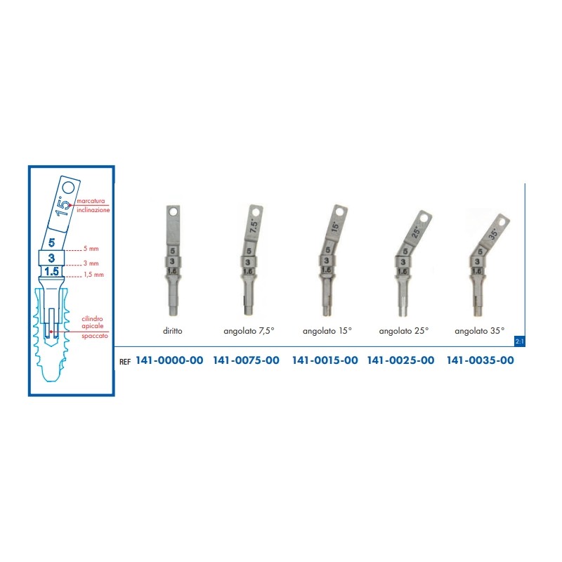 ABUTMENT GAUGE