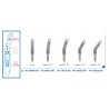 ABUTMENT GAUGE
