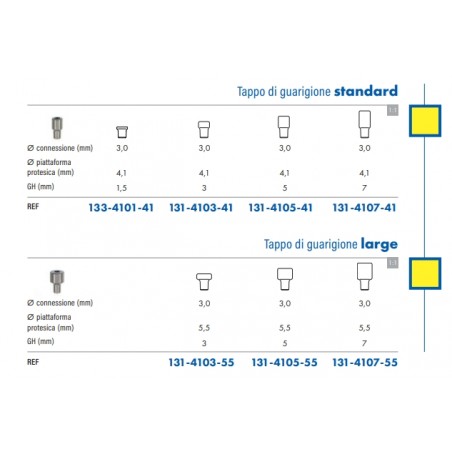 TAPPI GUARIGIONE CONNESSIONE 3.0 STANDARD E LARGE per IMPIANTI