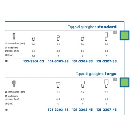TAPPI GUARIGIONE CONNESSIONE 2.2 STANDARD E LARGE per IMPIANTI