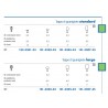 TAPPI GUARIGIONE CONNESSIONE 2.2 STANDARD E LARGE per IMPIANTI