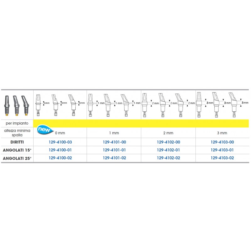 MONCONE 360 ANATOMICO PER IMPIANTI 4,1 4,5 5,0