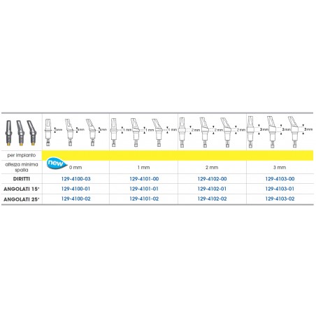MONCONE 360 ANATOMICO PER IMPIANTI 4,1 4,5 5,0