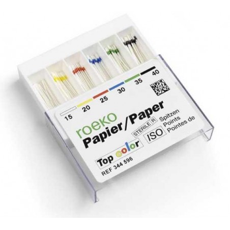 STANDARD ISO PAPER POINTS