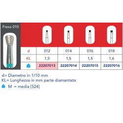 FRESE DIAMANTATE CONO ROVESCIO