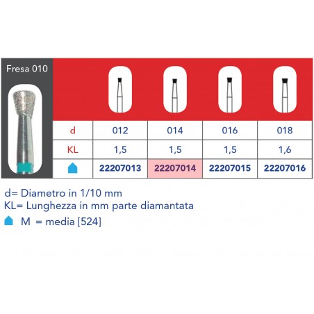 FRESE DIAMANTATE CONO ROVESCIO