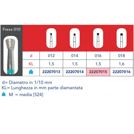 FRESE DIAMANTATE CONO ROVESCIO