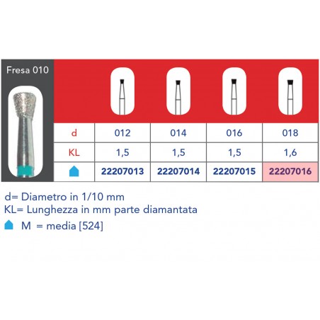 FRESE DIAMANTATE CONO ROVESCIO