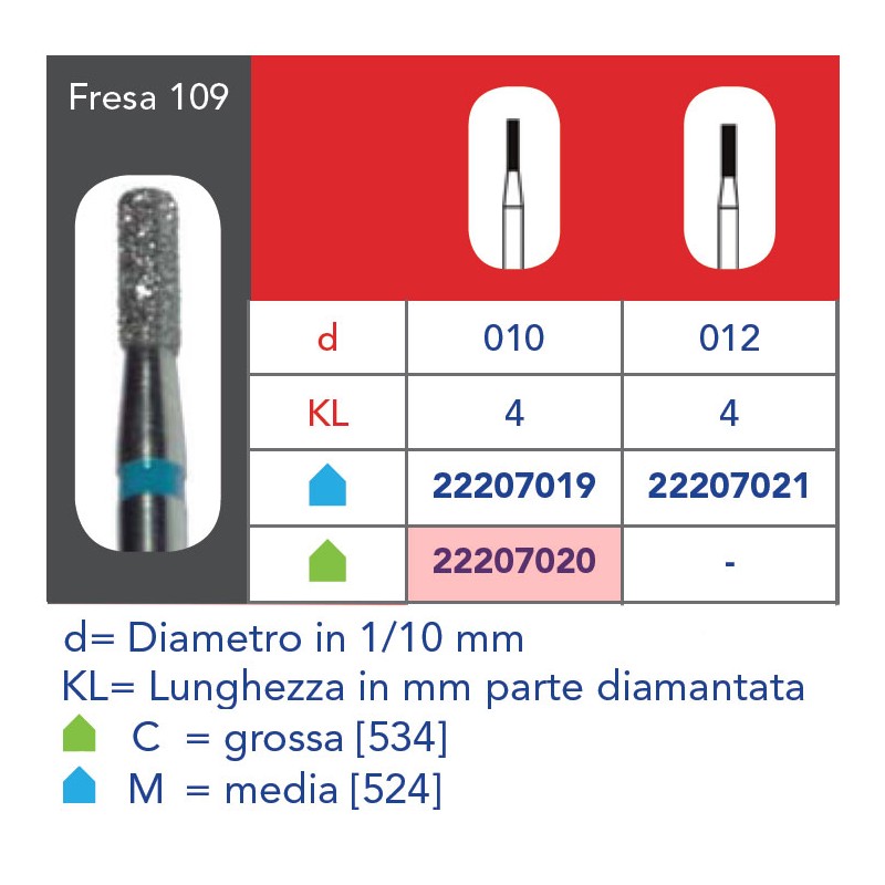 DIAMOND BURS