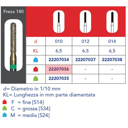 FRESE DIAMANTATE CILINDRO PUNTA ARROTONDATA