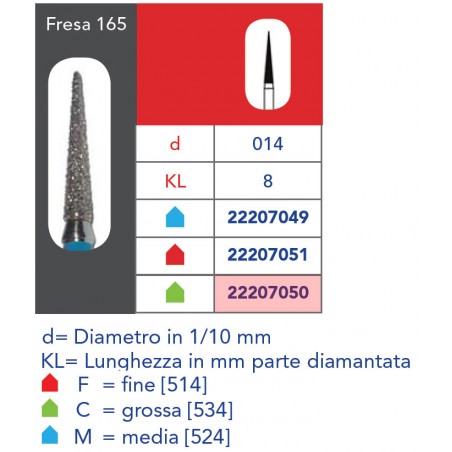FRESE DIAMANTATE CONO FRESE DIAMANTATE CONO